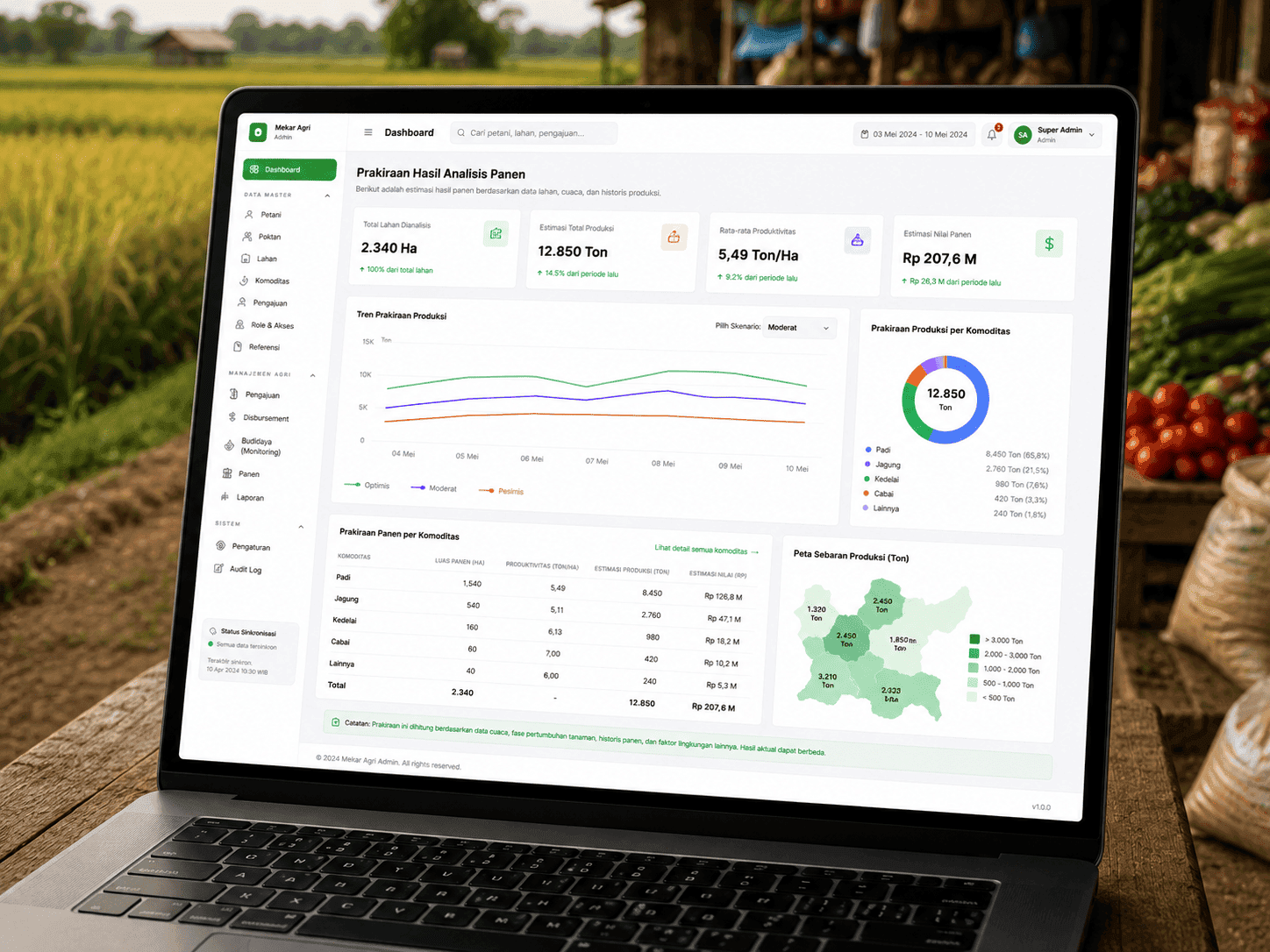 Laporan & Dashboard